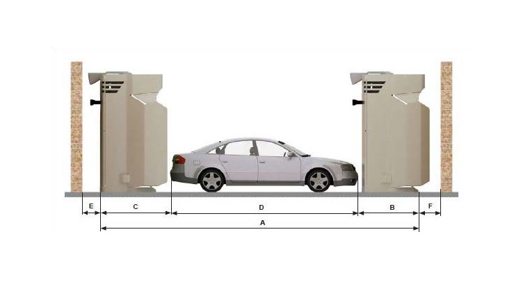 Портальная робот-мойка